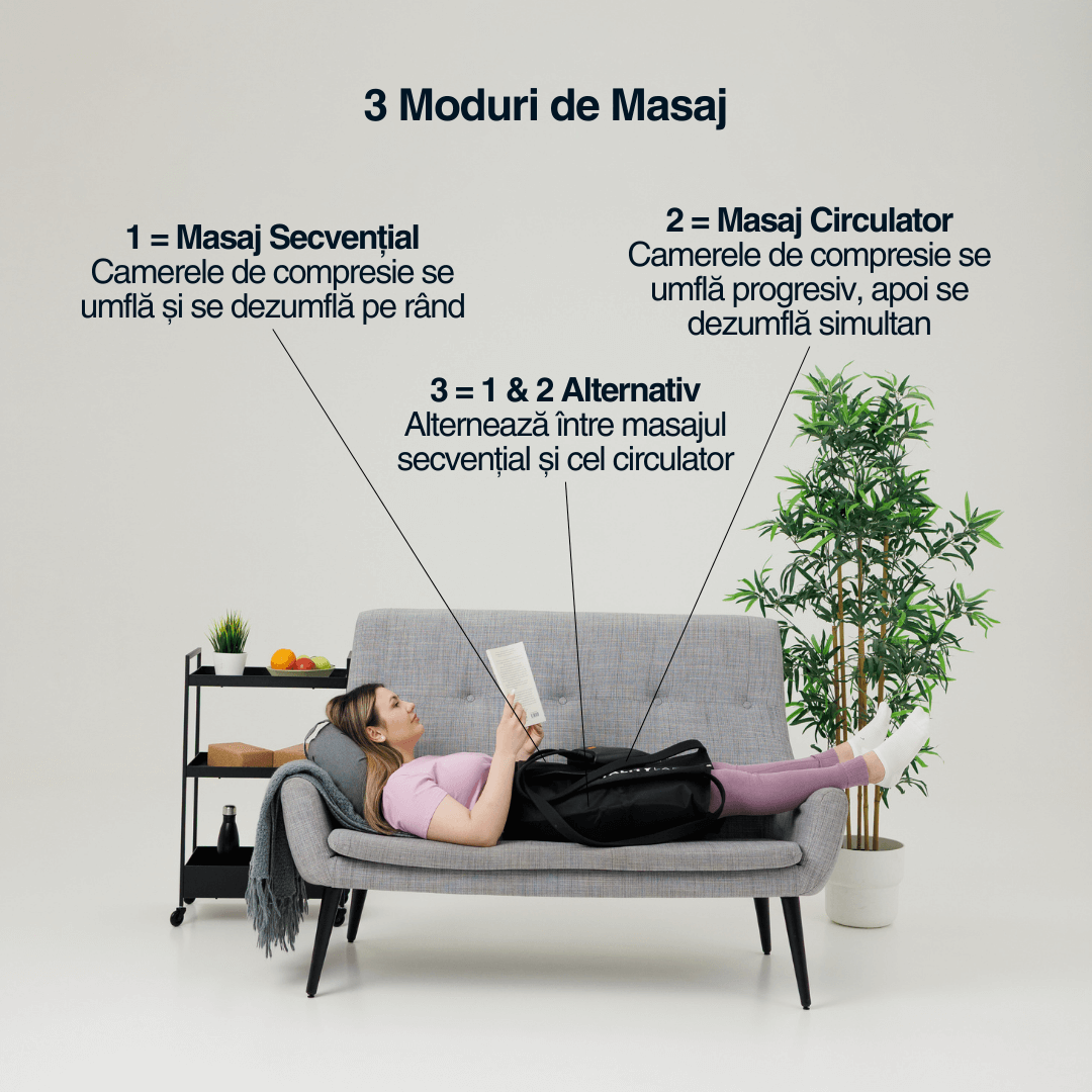 Aparat masaj șolduri wireless Ultra Pulse Hip Max Vitality Lab, 1 manșon cu 4 camere, 12 niveluri, coapse, fesieri și șolduri