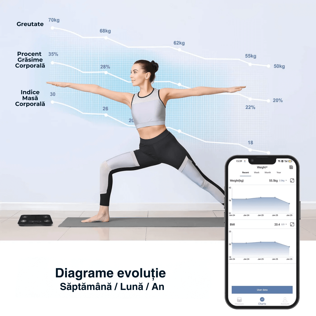 Cântar corporal inteligent Vitality Lab Smart, 14 indici corporali, 4 senzori analiză, calculator indice masă corporală, raport evoluție utilizator, număr de utilizatori nelimitat, integrare iOS/Android