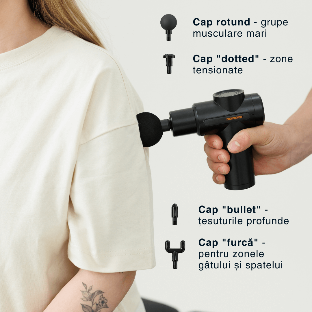 Aparat masaj Vitality Lab ThermoFlex tip pistol masaj, masaj terapeutic cald, masaj cu crioterapie, 2800-3800 percutii/minut, 6 capete masaj recuperare, 6 trepte viteză, motor silențios