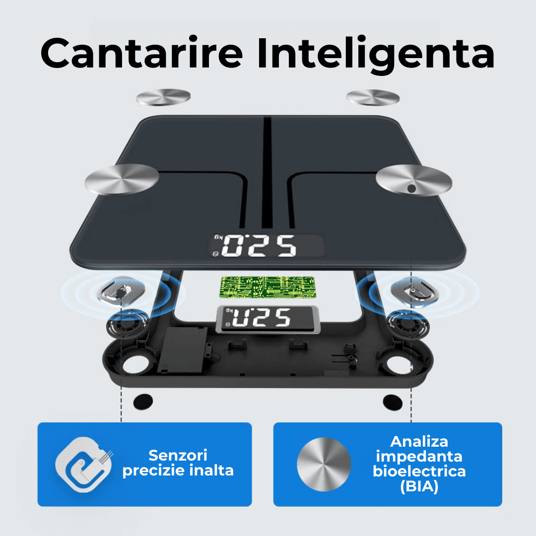 Cântar corporal inteligent Vitality Lab Smart, 14 indici corporali, 4 senzori analiză, calculator indice masă corporală, raport evoluție utilizator, număr de utilizatori nelimitat, integrare iOS/Android