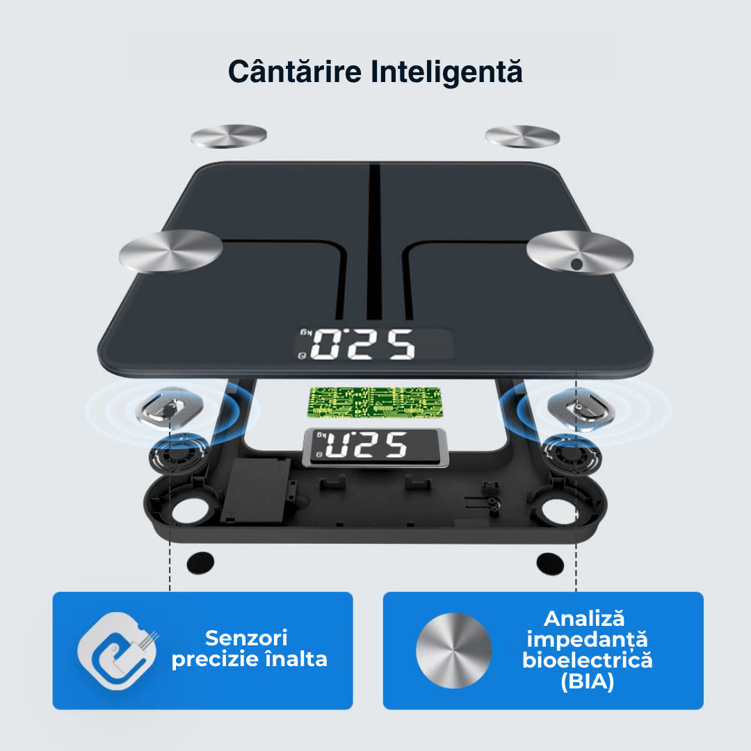 Cântar corporal inteligent Vitality Lab Smart, 14 indici corporali, 4 senzori analiză, calculator indice masă corporală, raport evoluție utilizator, număr de utilizatori nelimitat, integrare iOS/Android
