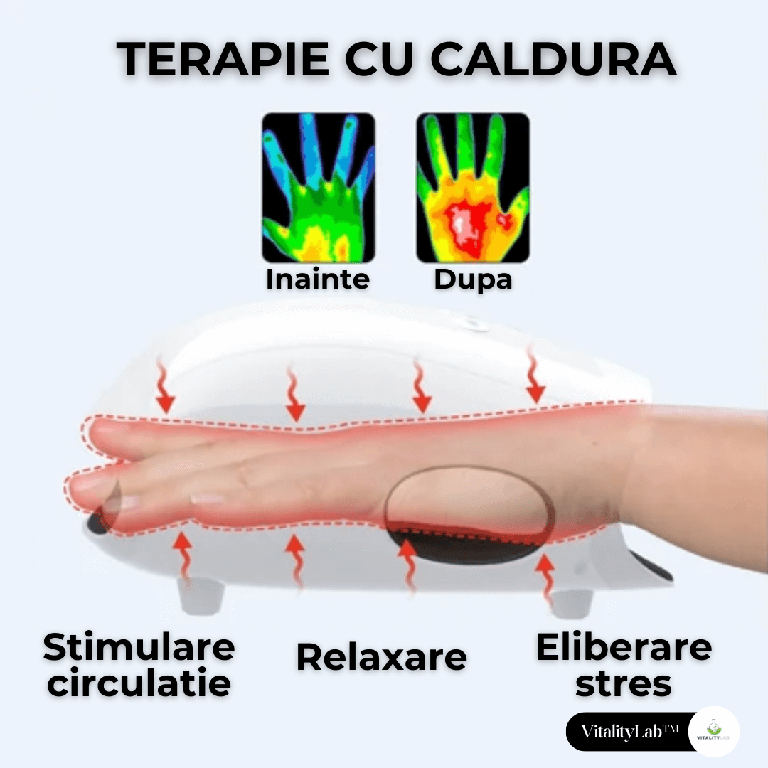 Aparat masaj maini Wireless Grip Vitality Lab, presopunctura si reflexoterapie maini, masaj terapeutic cu incalzire, 3 programe masaj, 3 niveluri intensitate masaj, artrita, dureri articulare, relaxare, artroza mainii