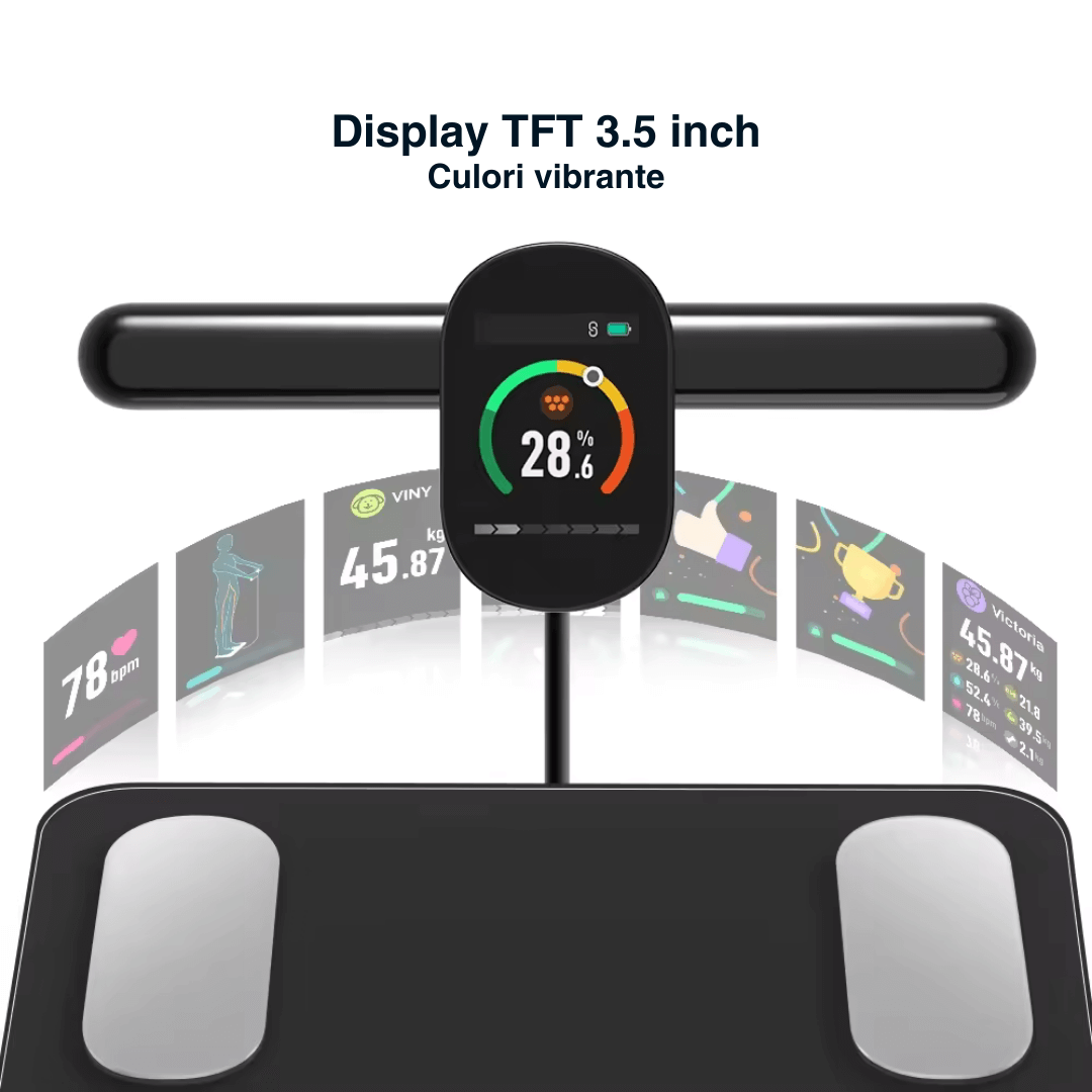 Cântar corporal inteligent Vitality Lab Pro Scan, 28 indicatori corporali, 8 senzori analiză impedanță bioelectrică, raport compoziție corporală, recunoaștere automată utilizator, display multifuncțional, integrare iOS/Android