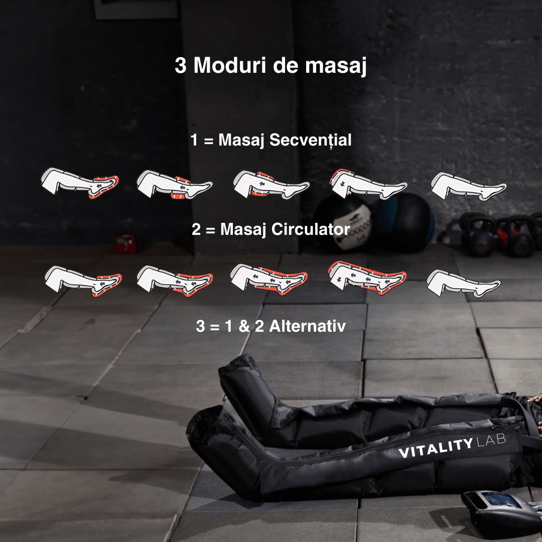 Aparat masaj picioare wireless Ultra Pulse Leg Max Vitality Lab, masaj presiune mare, masaj terapeutic, drenaj limfatic, 8 camere compresie aer, 12 niveluri intensitate masaj picioare, gambe și coapse, refacere musculară, relaxare circulator picioare