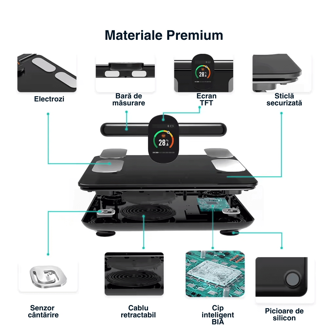 Cântar corporal inteligent Vitality Lab Pro Scan, 28 indicatori corporali, 8 senzori analiză impedanță bioelectrică, raport compoziție corporală, recunoaștere automată utilizator, display multifuncțional, integrare iOS/Android