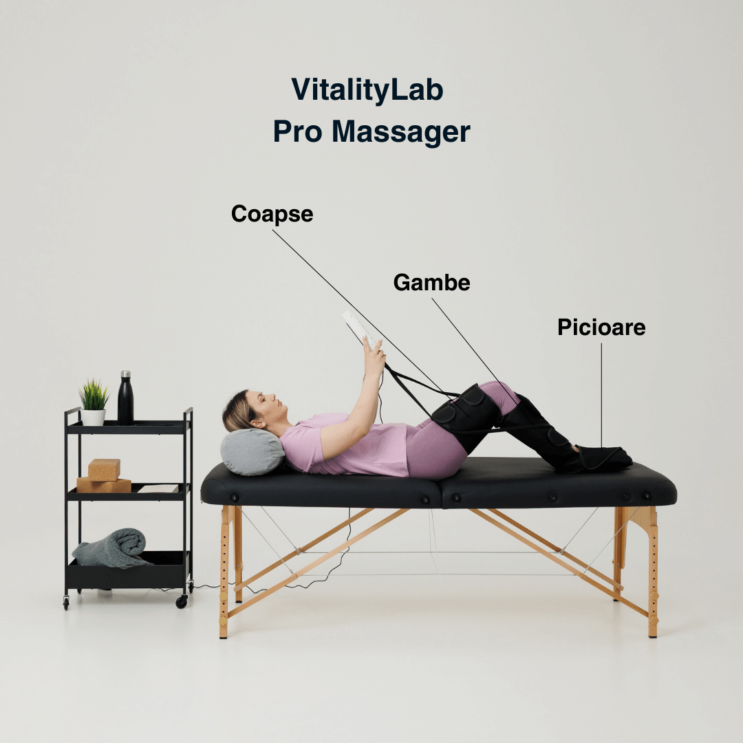 Aparat masaj picioare Pro Massager Vitality Lab, drenaj limfatic, 3 programe masaj picioare, 3 niveluri intensitate, 6 perne compresie aer pentru masaj picioare, gambe și coapse, masaj relaxare pentru circulație, dureri și inflamație picioare