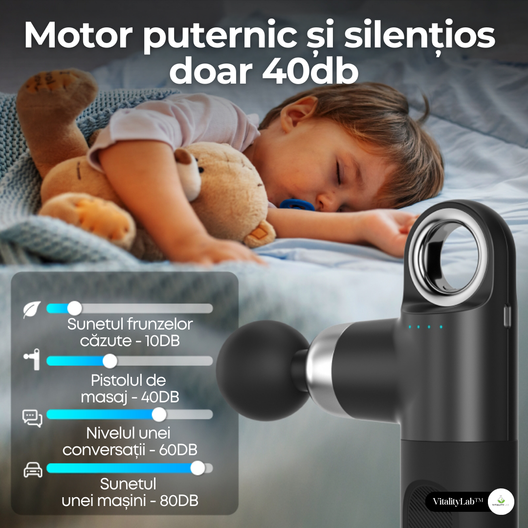 Aparat masaj Vitality Lab™ ImpactX tip pistol masaj, masaj terapeutic, 1600-3200 percutii/minut, 4000 mAh, 4 capete masaj recuperare, 4 trepte viteza, 4-6 ore de utilizare, motor silentios