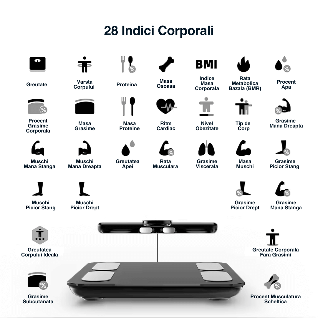 Cântar corporal inteligent Vitality Lab Pro Scan, 28 indicatori corporali, 8 senzori analiză impedanță bioelectrică, raport compoziție corporală, recunoaștere automată utilizator, display multifuncțional, integrare iOS/Android
