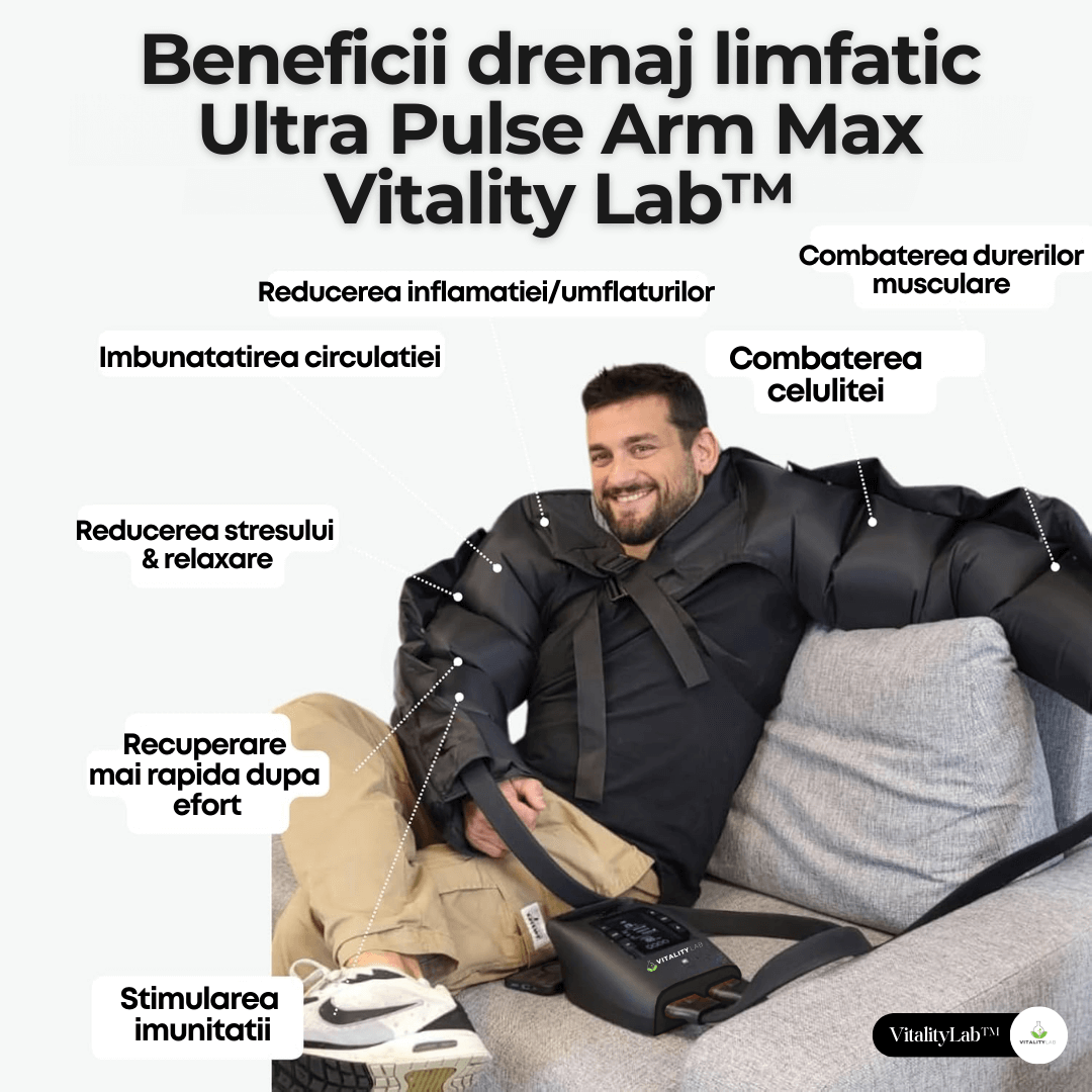 Aparat masaj brate wireless Arm Max Vitality Lab™, presiune mare, masaj terapeutic, drenaj limfatic, 2 mansoane cu 4 camere compresie aer fiecare, 12 niveluri intensitate masaj brate, masaj refacere musculara, masaj relaxare circulator brate