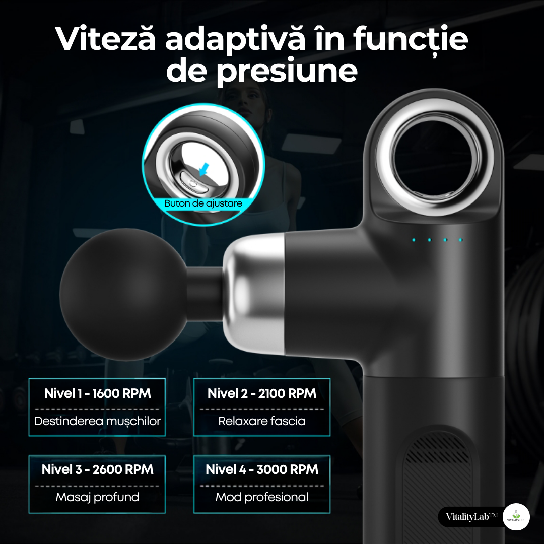 Aparat masaj Vitality Lab™ ImpactX tip pistol masaj, masaj terapeutic, 1600-3200 percutii/minut, 4000 mAh, 4 capete masaj recuperare, 4 trepte viteza, 4-6 ore de utilizare, motor silentios