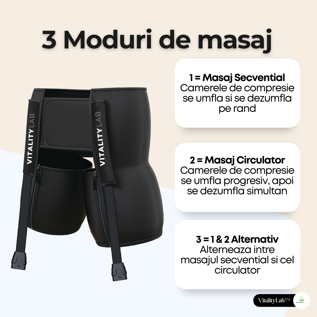 Aparat masaj solduri wireless Ultra Pulse Hip Max Vitality Lab™, presiune mare, masaj terapeutic, drenaj limfatic, 1 manson cu 4 camere compresie aer, 12 niveluri intensitate masaj coapse superioare, fesieri si solduri, masaj refacere musculara