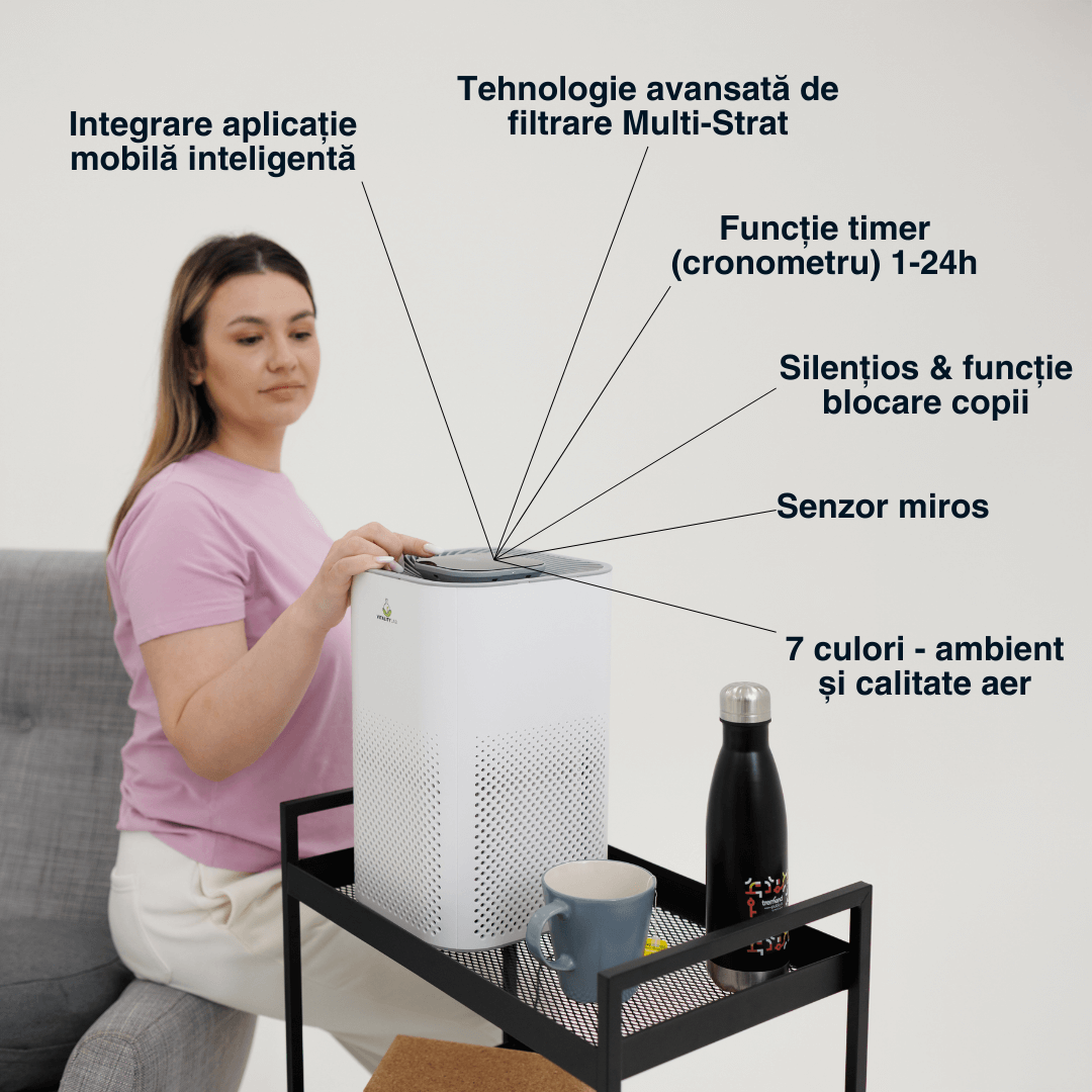 Purificator aer Vitality Lab Fresh Sense – 50 m², CADR 400, HEPA H13 + carbon, UV-C, senzori TVOC/miros, ionizare, WiFi iOS/Android