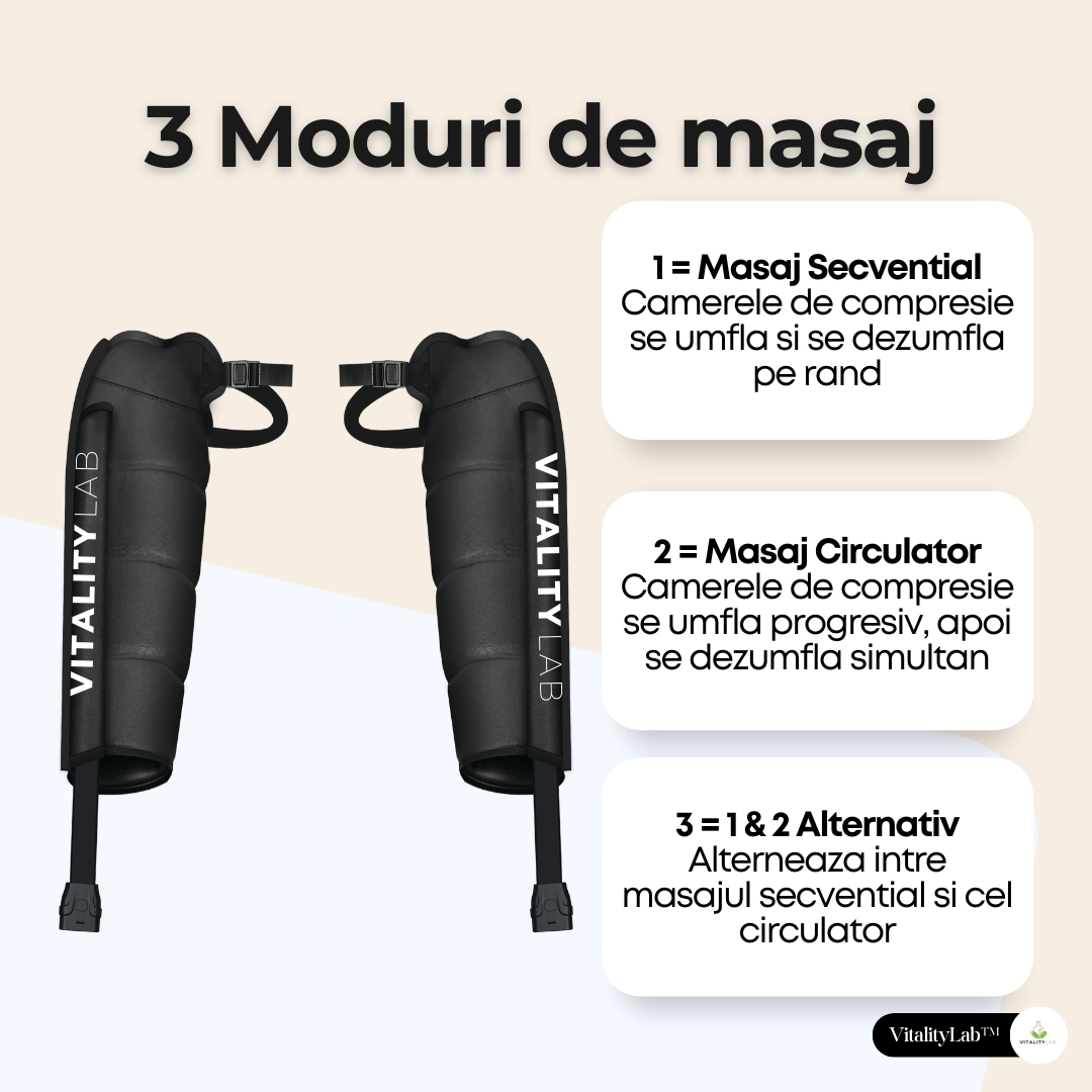 Aparat masaj brate wireless Arm Max Vitality Lab™, presiune mare, masaj terapeutic, drenaj limfatic, 2 mansoane cu 4 camere compresie aer fiecare, 12 niveluri intensitate masaj brate, masaj refacere musculara, masaj relaxare circulator brate