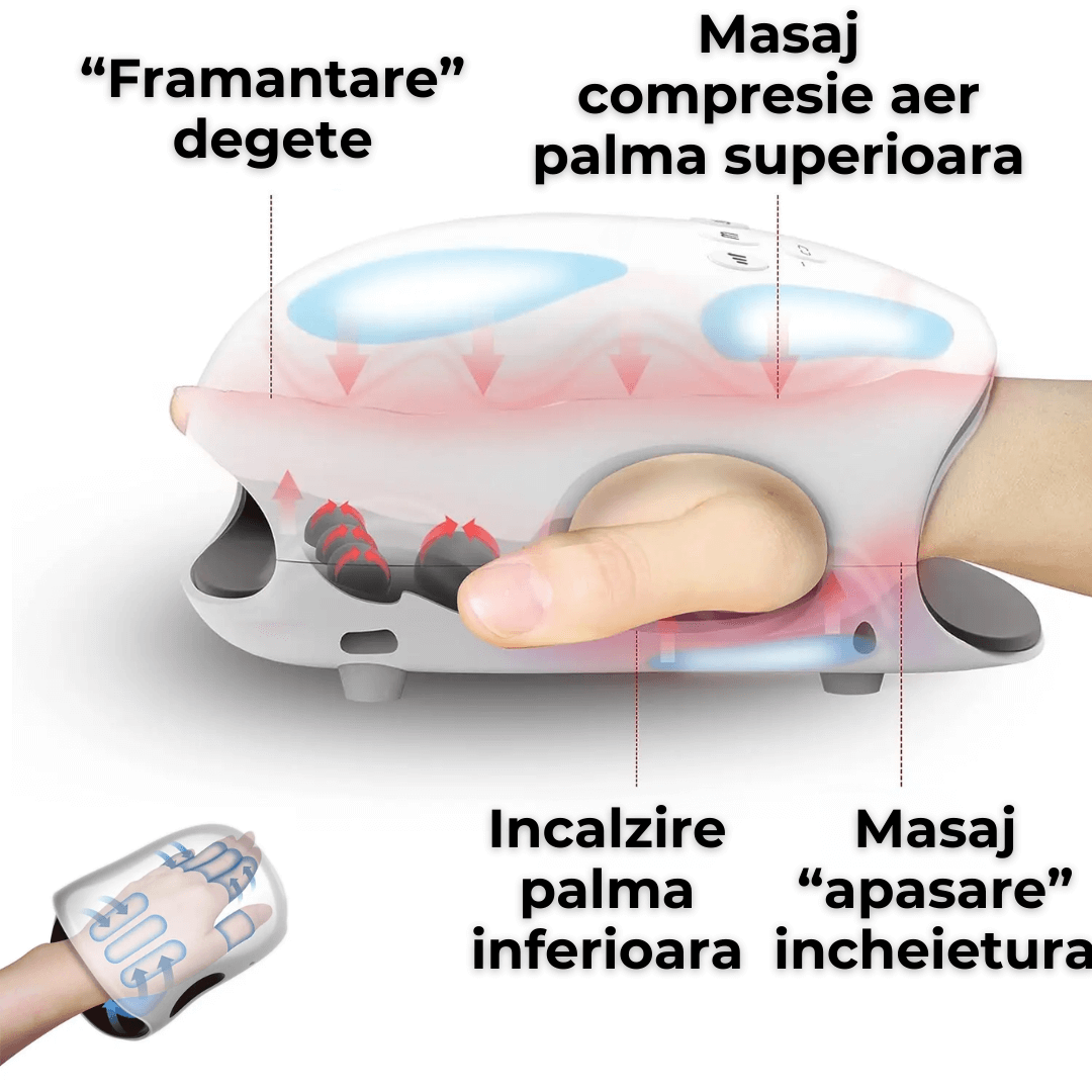 Aparat masaj maini Wireless Grip Vitality Lab, presopunctura si reflexoterapie maini, masaj terapeutic cu incalzire, 3 programe masaj, 3 niveluri intensitate masaj, artrita, dureri articulare, relaxare, artroza mainii