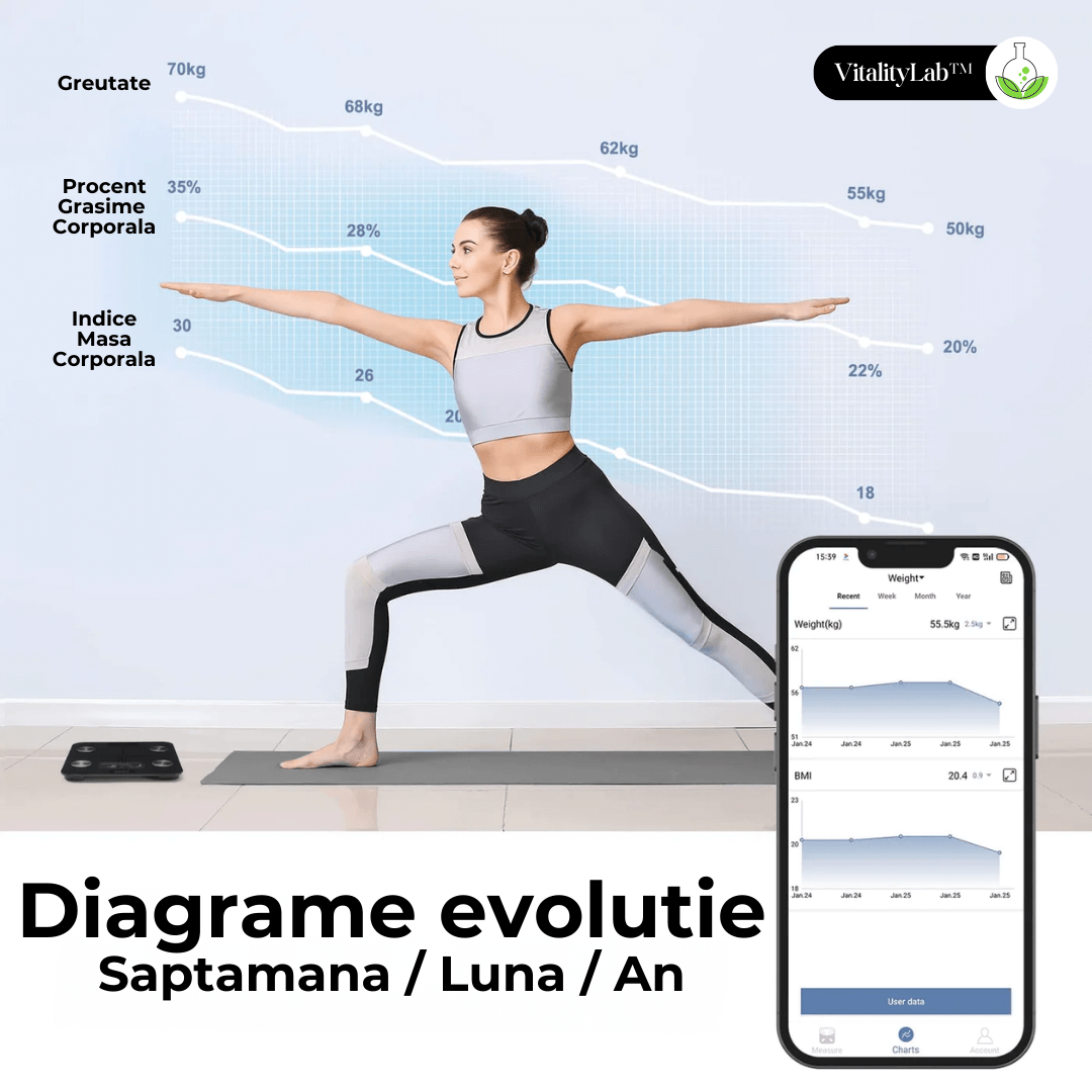 Cântar corporal inteligent Vitality Lab Smart, 14 indici corporali, 4 senzori analiză, calculator indice masă corporală, raport evoluție utilizator, număr de utilizatori nelimitat, integrare iOS/Android