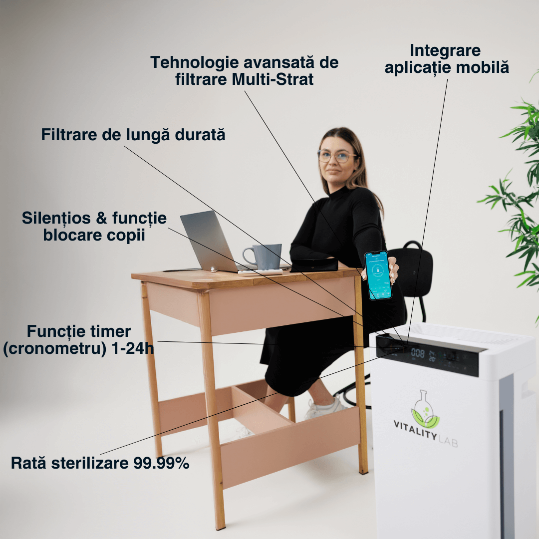 Purificator aer Vitality Lab™ Pure Flow – 80 m², CADR 600, HEPA + carbon, UV-C + ozon, senzor PM2.5, ionizare, WiFi smart, higrometru, termometru