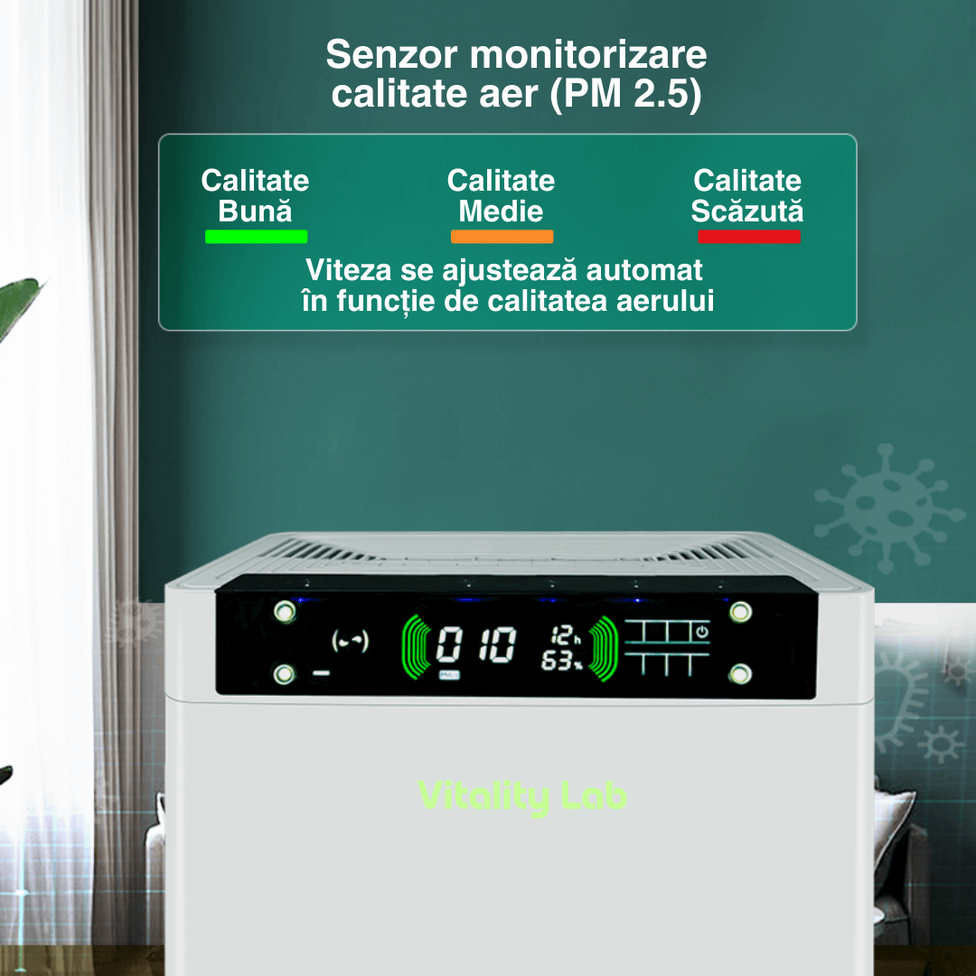 Purificator aer Vitality Lab™ Pure Flow – 80 m², CADR 600, HEPA + carbon, UV-C + ozon, senzor PM2.5, ionizare, WiFi smart, higrometru, termometru