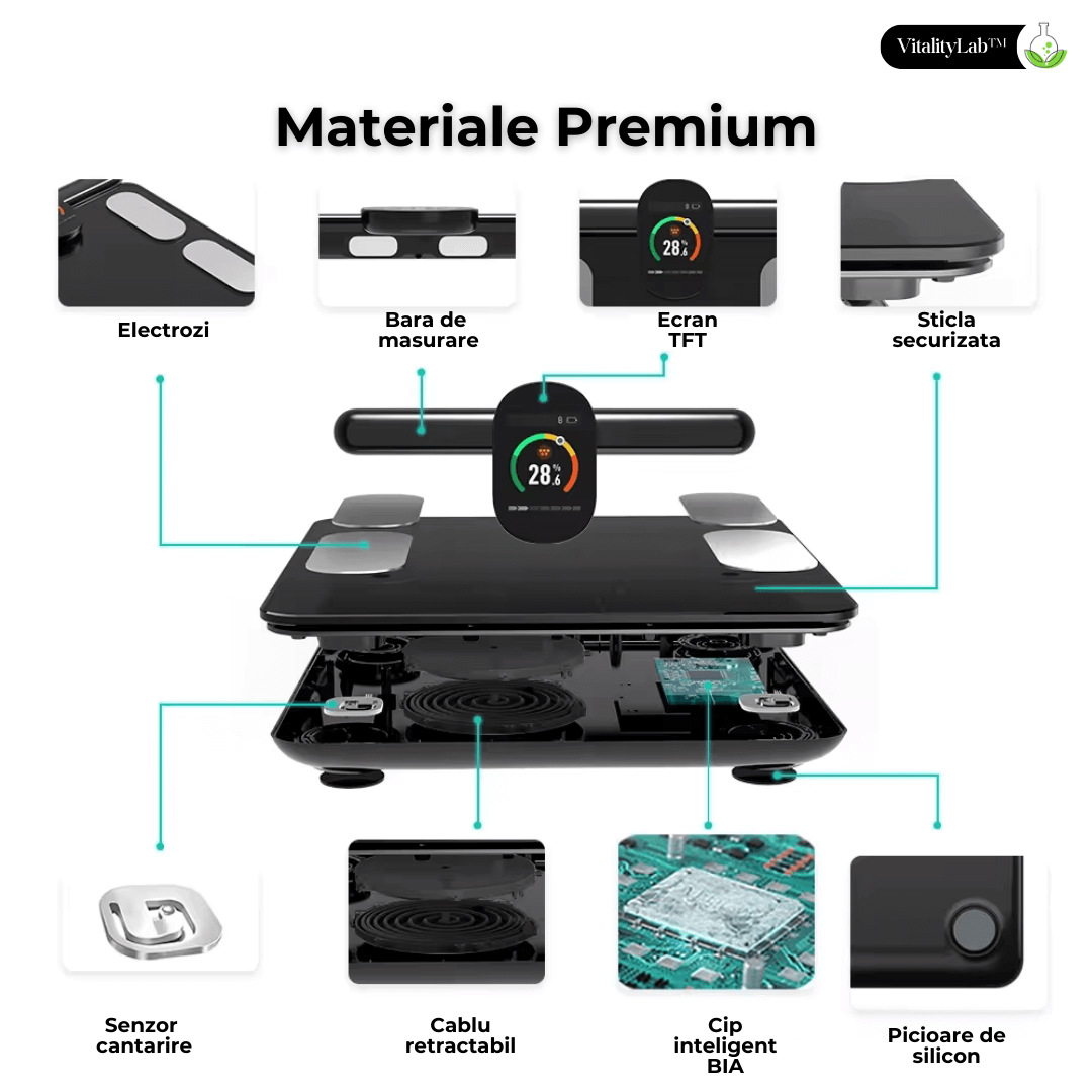 Cantar corporal inteligent Vitality Lab™ Pro Scan, 28 indicatori corporali, 8 senzori analiza impedanta bioelectrica, raport compozitie corporala, recunoastere automata utilizator, display multifunctional, integrare IOS/Android