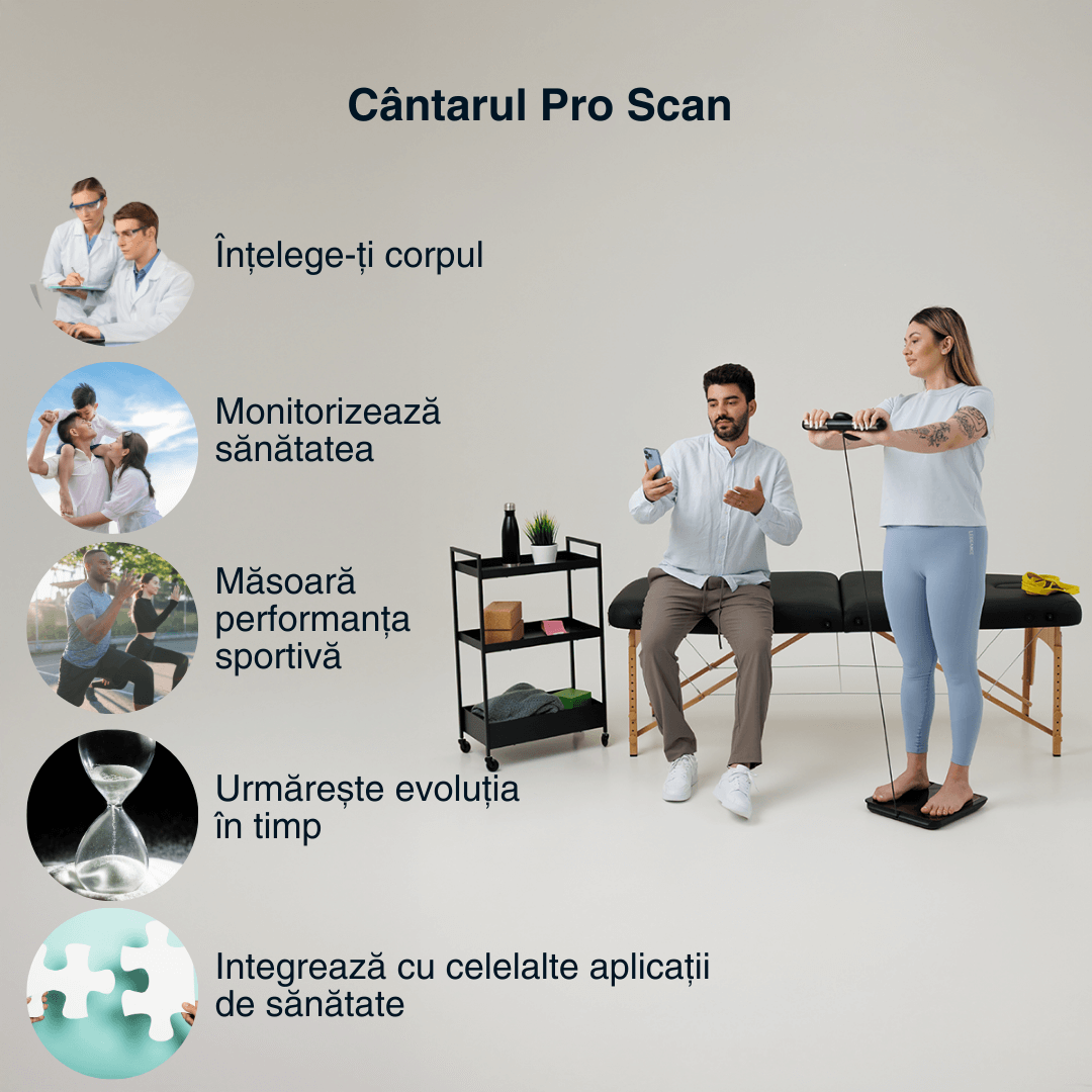 Cântar corporal inteligent Vitality Lab Pro Scan, 28 indicatori corporali, 8 senzori analiză impedanță bioelectrică, raport compoziție corporală, recunoaștere automată utilizator, display multifuncțional, integrare iOS/Android