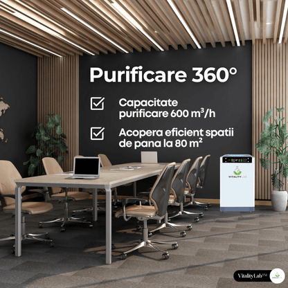 Purificator aer Vitality Lab™ Pure Flow – 80 m², CADR 600, HEPA + carbon, UV-C + ozon, senzor PM2.5, ionizare, WiFi smart, higrometru, termometru