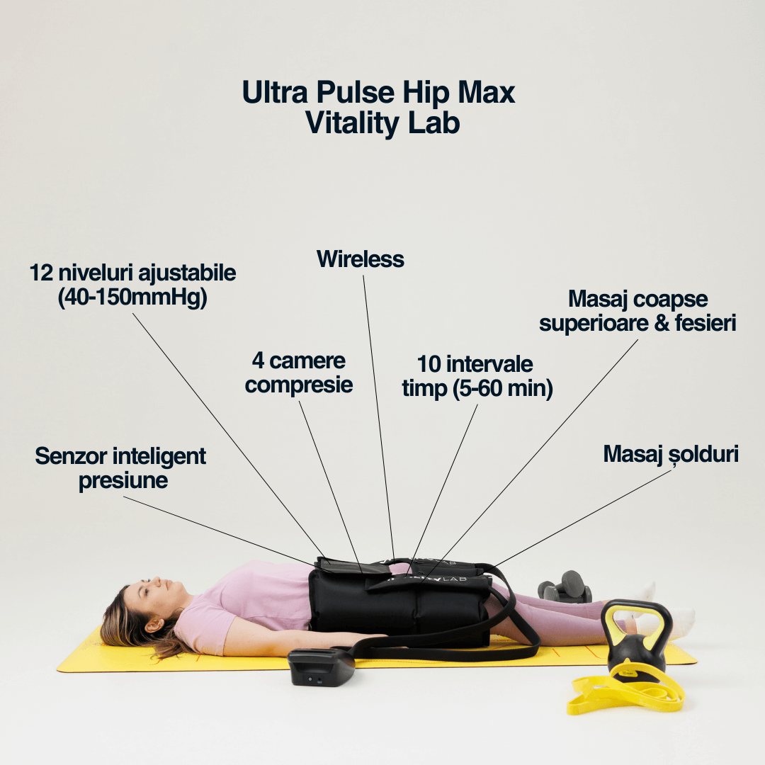 Aparat masaj șolduri wireless Ultra Pulse Hip Max Vitality Lab, 1 manșon cu 4 camere, 12 niveluri, coapse, fesieri și șolduri