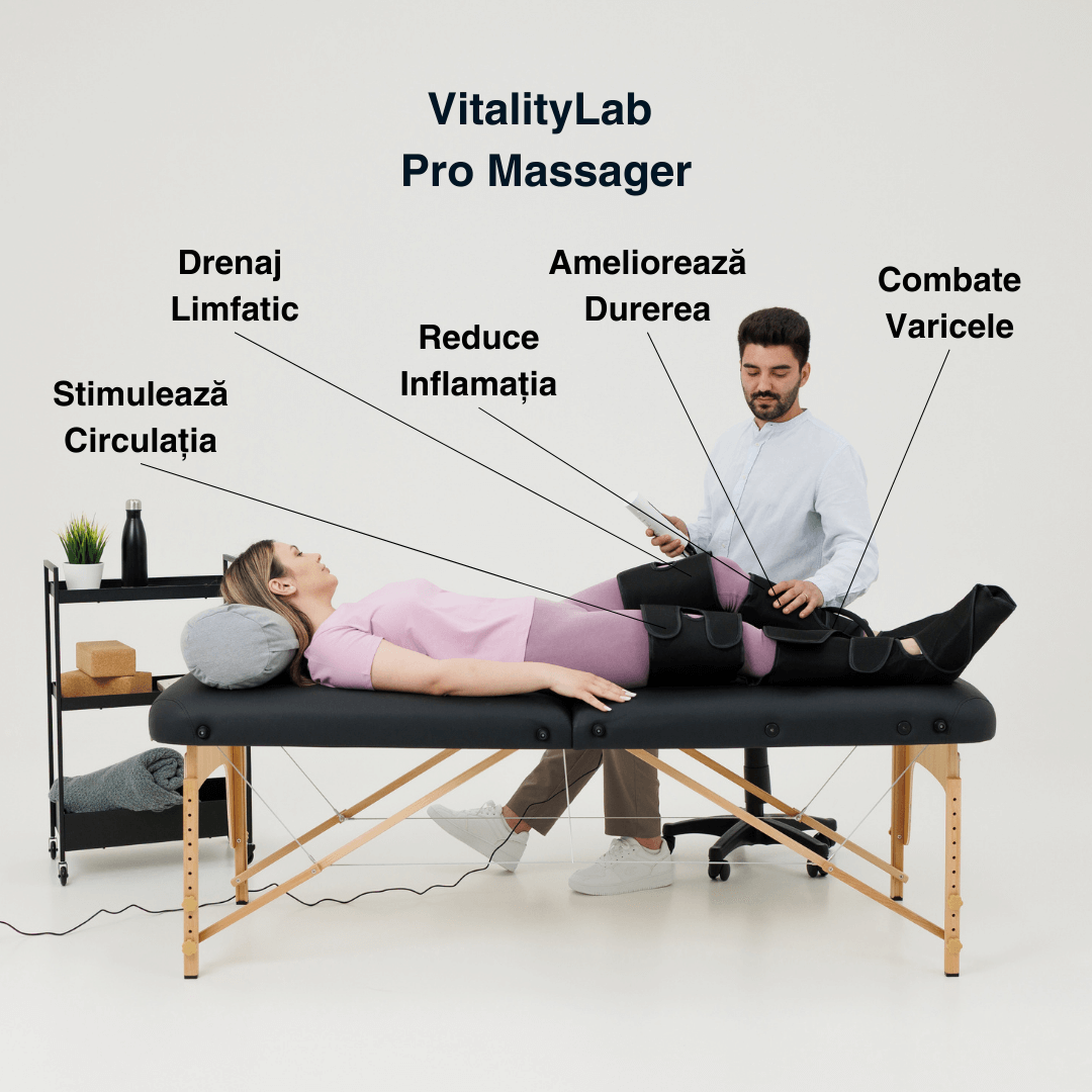 Aparat masaj picioare Pro Massager Vitality Lab, drenaj limfatic, 3 programe masaj picioare, 3 niveluri intensitate, 6 perne compresie aer pentru masaj picioare, gambe și coapse, masaj relaxare pentru circulație, dureri și inflamație picioare