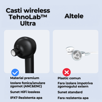 Casti wireless TehnoLab™ Ultra, izolare fonica activa ANC, anularea zgomotului ENC dublu, calitate sunet HiFi lossless, heavy bass, rezistente la apa IPX7, fara fir, microfon incorporat, sport, gaming, Bluetooth 5.3, 80 ore autonomie