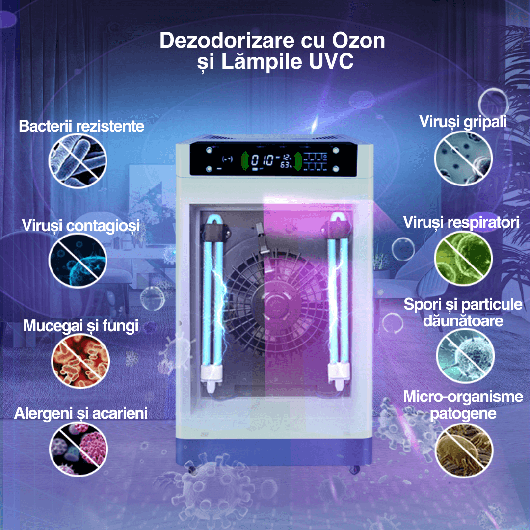 Purificator aer Vitality Lab™ Pure Flow – 80 m², CADR 600, HEPA + carbon, UV-C + ozon, senzor PM2.5, ionizare, WiFi smart, higrometru, termometru