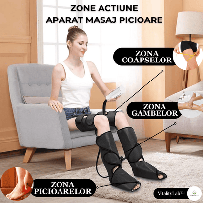 Aparat masaj picioare Pro Massager Vitality Lab™, drenaj limfatic, 3 programe masaj picioare, 3 niveluri intensitate, 6 perne compresie aer pentru masaj picioare, gambe si coapse, masaj relaxare pentru circulatie, dureri si inflamatie picioare