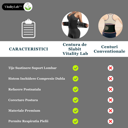 Centura de slabit Vitality Lab™, tip corset, refacere postnatala, suport lombar, compresie dubla, talie si abdomen, neopren, modelare, corector postura, negru