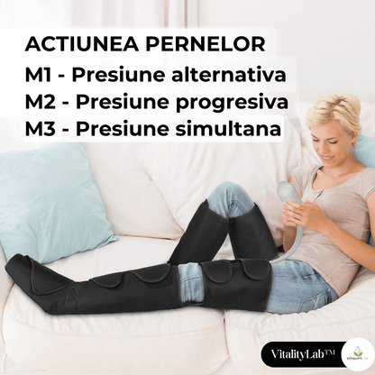 Aparat masaj picioare Pro Massager Vitality Lab™, drenaj limfatic, 3 programe masaj picioare, 3 niveluri intensitate, 6 perne compresie aer pentru masaj picioare, gambe si coapse, masaj relaxare pentru circulatie, dureri si inflamatie picioare