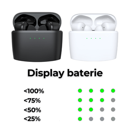 Casti wireless TehnoLab™ Ultra, izolare fonica activa ANC, anularea zgomotului ENC dublu, calitate sunet HiFi lossless, heavy bass, rezistente la apa IPX7, fara fir, microfon incorporat, sport, gaming, Bluetooth 5.3, 80 ore autonomie