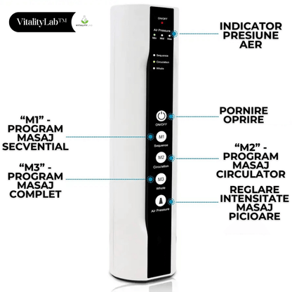 Aparat masaj picioare Pro Massager Vitality Lab™, drenaj limfatic, 3 programe masaj picioare, 3 niveluri intensitate, 6 perne compresie aer pentru masaj picioare, gambe si coapse, masaj relaxare pentru circulatie, dureri si inflamatie picioare