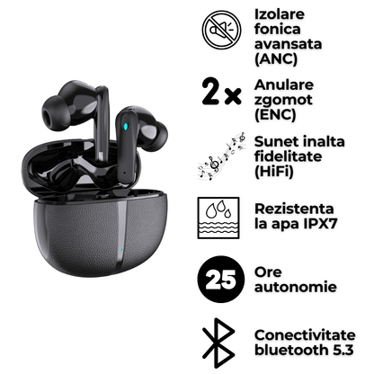 Casti wireless TehnoLab™ Pro, izolare fonica activa ANC, anularea zgomotului ENC dublu, calitate sunet HiFi lossless, heavy bass, rezistente la apa IPX7, fara fir, microfon incorporat, sport, gaming, Bluetooth 5.3, 25 ore autonomie