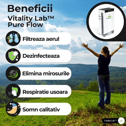 Purificator aer Vitality Lab™ Pure Flow – 80 m², CADR 600, HEPA + carbon, UV-C + ozon, senzor PM2.5, ionizare, WiFi smart, higrometru, termometru