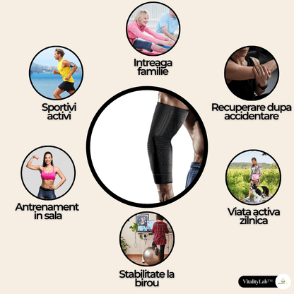 Cotiera Vitality Lab™, orteza cot preventie si tratament cotul tenismenului, ameliorare simptome artita, bursita, tratament luxatie