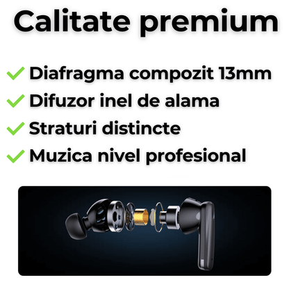 Casti wireless TehnoLab™ Pro, izolare fonica activa ANC, anularea zgomotului ENC dublu, calitate sunet HiFi lossless, heavy bass, rezistente la apa IPX7, fara fir, microfon incorporat, sport, gaming, Bluetooth 5.3, 25 ore autonomie