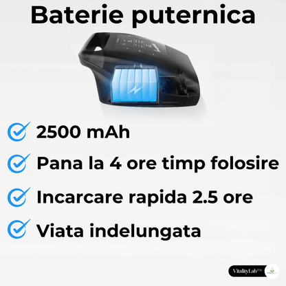 Aparat masaj brate wireless Arm Max Vitality Lab™, presiune mare, masaj terapeutic, drenaj limfatic, 2 mansoane cu 4 camere compresie aer fiecare, 12 niveluri intensitate masaj brate, masaj refacere musculara, masaj relaxare circulator brate