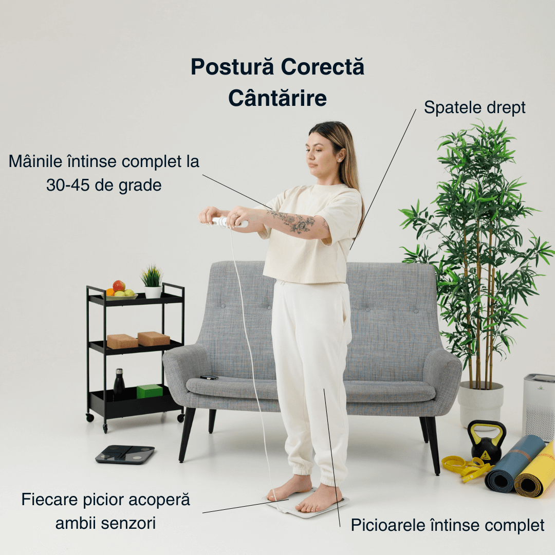 Cântar corporal inteligent Vitality Lab Professional, 18 indici corporali, 8 senzori analiză, calculator indice masă corporală, raport evoluție utilizator, număr de utilizatori nelimitat, integrare iOS/Android