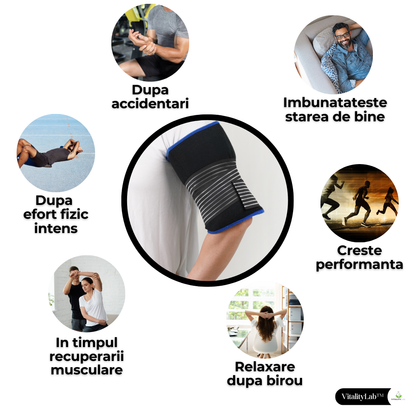 Compresa universala crioterapie Vitality Lab™, manson flexibil 6 compartimente cu gel crioterapie, 2 trepte de racire, prindere velcro, flexibil, adaptabil pentru cot, genunchi, umar, glezna, sold, spate, brate, picioare, gat