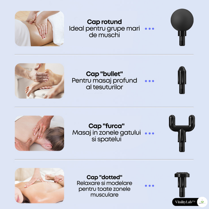 Aparat masaj Vitality Lab™ ThermoFlex tip pistol masaj, masaj terapeutic cald, masaj cu crioterapie, 2800-3800 percutii/minut, 6 capete masaj recuperare, 6 trepte viteza, motor silentios