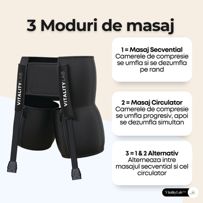 Aparat masaj solduri wireless Ultra Pulse Hip Max Vitality Lab™, presiune mare, masaj terapeutic, drenaj limfatic, 1 manson cu 4 camere compresie aer, 12 niveluri intensitate masaj coapse superioare, fesieri si solduri, masaj refacere musculara