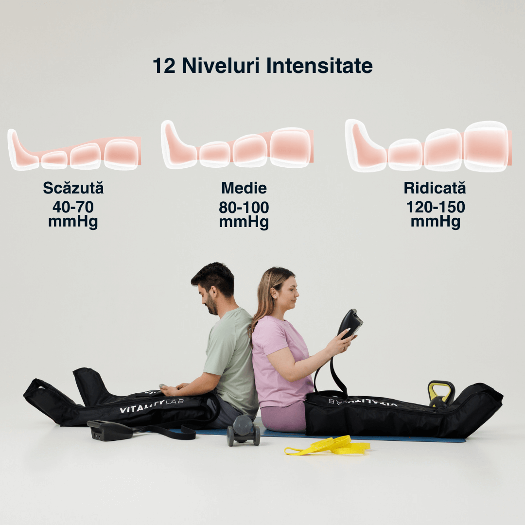 Aparat masaj picioare wireless Ultra Pulse Leg Max Vitality Lab, masaj presiune mare, masaj terapeutic, drenaj limfatic, 8 camere compresie aer, 12 niveluri intensitate masaj picioare, gambe și coapse, refacere musculară, relaxare circulator picioare