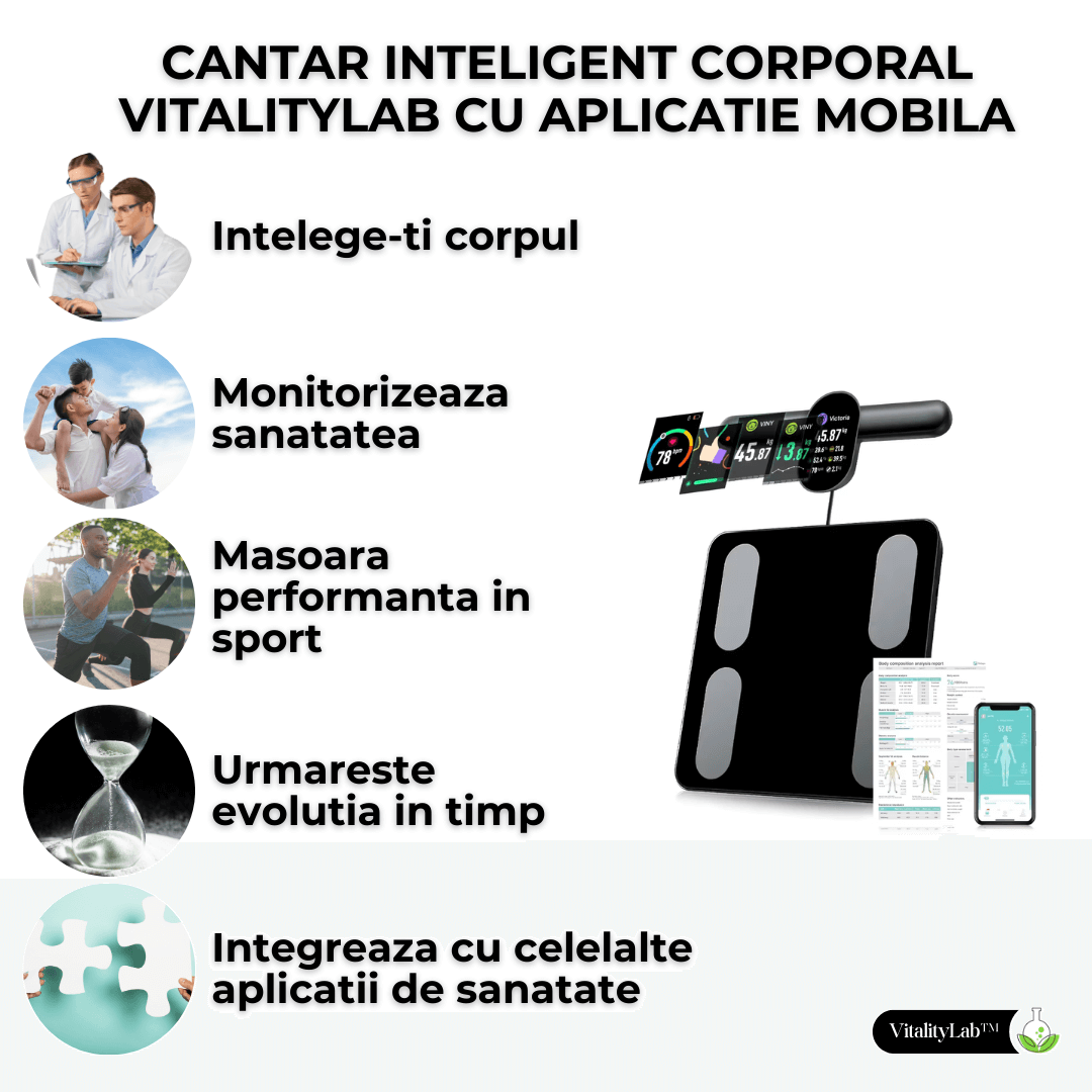 Cantar corporal inteligent Vitality Lab™ Pro Scan, 28 indicatori corporali, 8 senzori analiza impedanta bioelectrica, raport compozitie corporala, recunoastere automata utilizator, display multifunctional, integrare IOS/Android