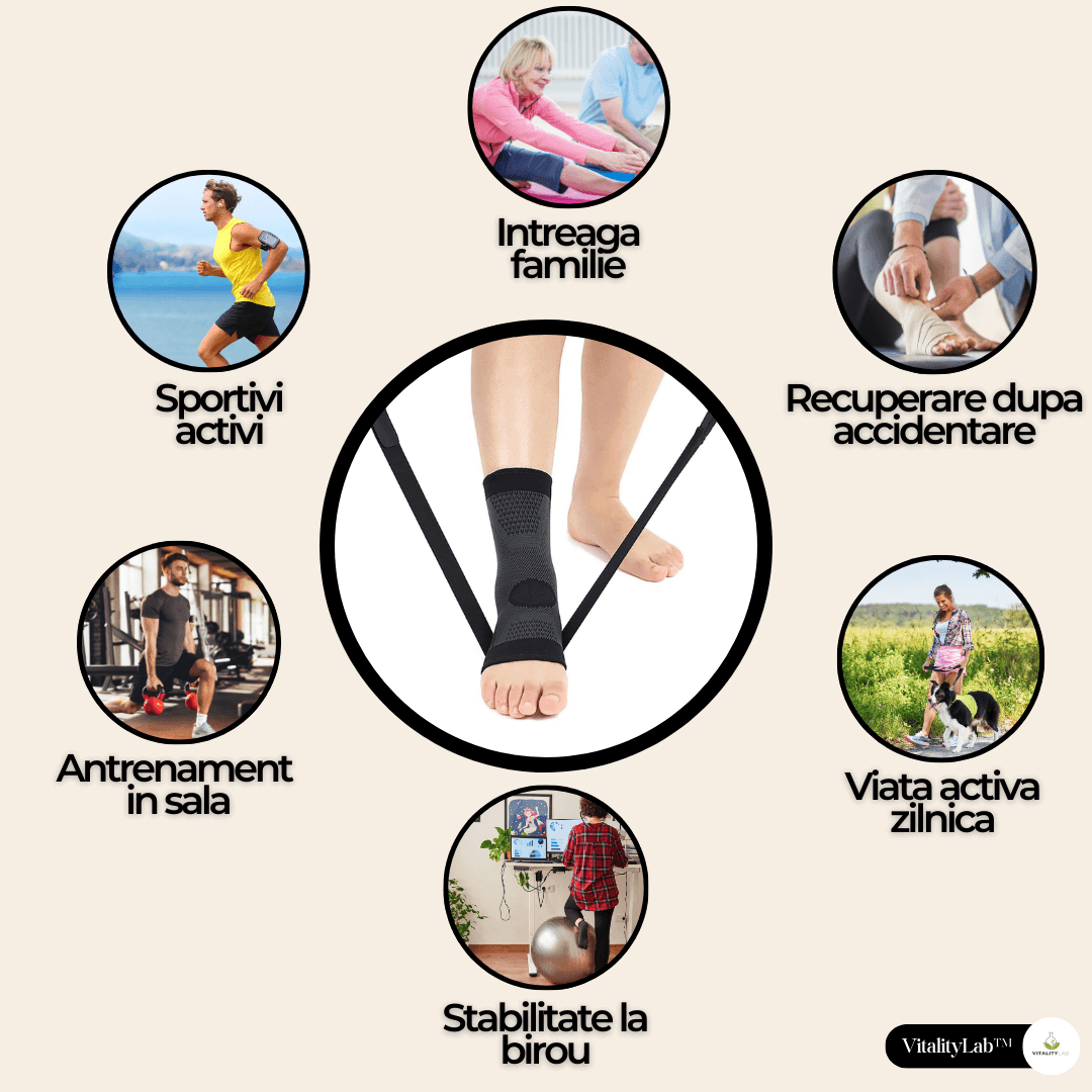 Gleznieră Vitality Lab, tratament entorsă glezna, luxație, prevenție tendinită, ameliorare artrită, bursita, compresie glezna, mărime universală