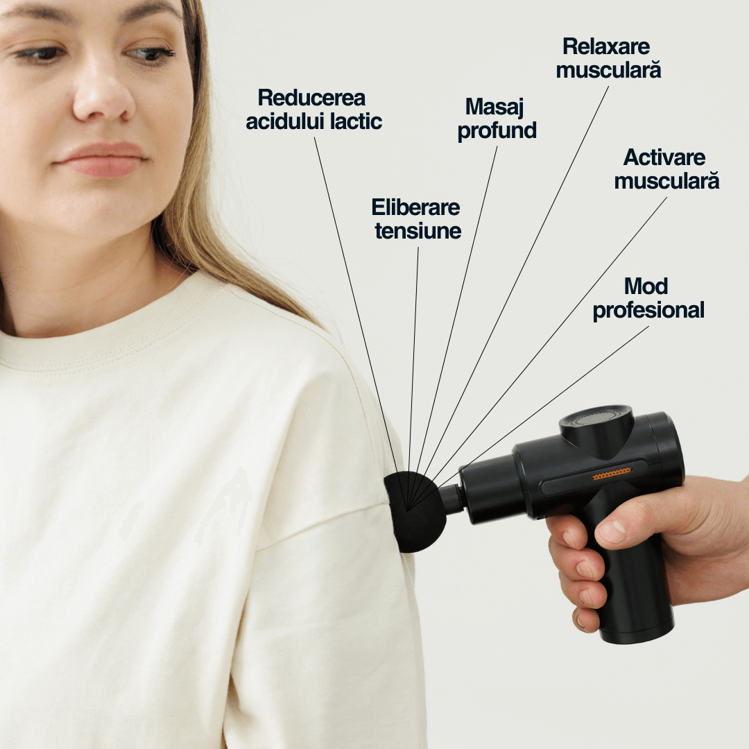 Aparat masaj Vitality Lab ThermoFlex tip pistol masaj, masaj terapeutic cald, masaj cu crioterapie, 2800-3800 percutii/minut, 6 capete masaj recuperare, 6 trepte viteză, motor silențios