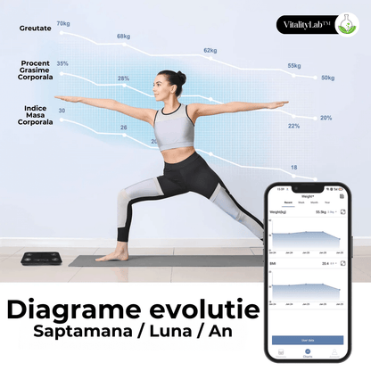 Cantar corporal inteligent Vitality Lab™ Smart, 14 indici corporali, 4 senzori analiza, calculator indice masa corporala, raport evolutie utilizator, numar de utilizatori nelimitat, integrare IOS/Android