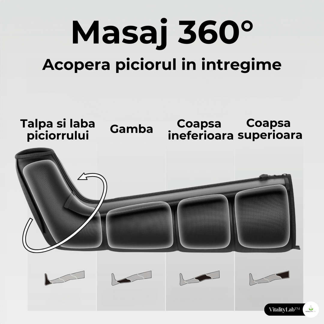 Aparatul de masaj picioare Wireless Ultra Pulse Vitality Lab face un masaj 360 de grade acoperind piciorul in intregime. Acopera talpa si laba piciorului, gamba, coapsa inferioara si copasa superioara